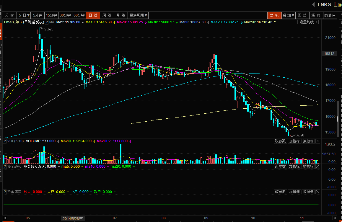 304不銹鋼價格.jpg 304不銹鋼價格.jpg